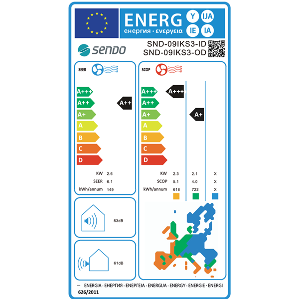 SENDO IKAROS 9000 ENERGY LABEL