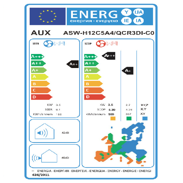 AUX Q SERIES 12 energy label