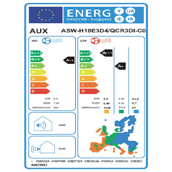 AUX Q SERIES 18 energy label