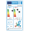 MIDEA ΚΟΝΣΟΛΑ 12 ENERGY LABEL