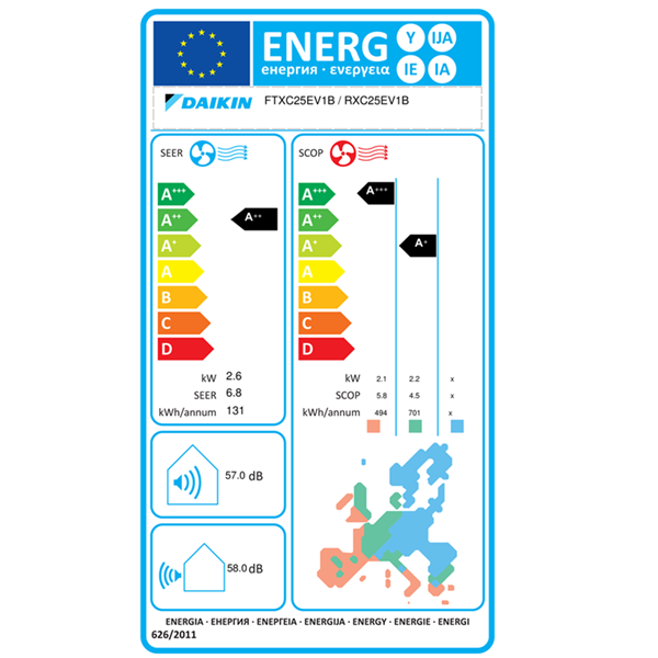 DAIKIN FTXC25E ENERGY LABEL