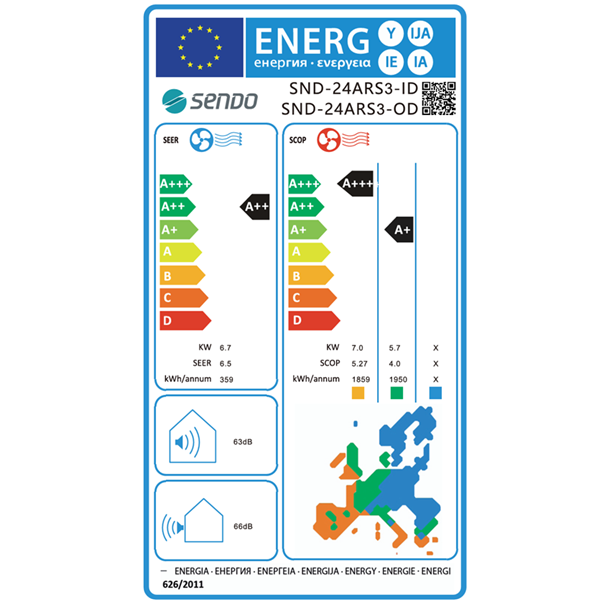 SENDO ARIS SND 24 ARS3 ENERGY LABEL SENDO ARIS SND 24 ARS3 ENERGY LABEL