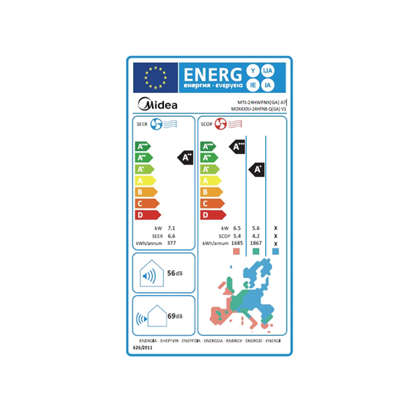 MIDEA ΚΑΝΑΛΑΤΟ ENERGY LABEL 24000