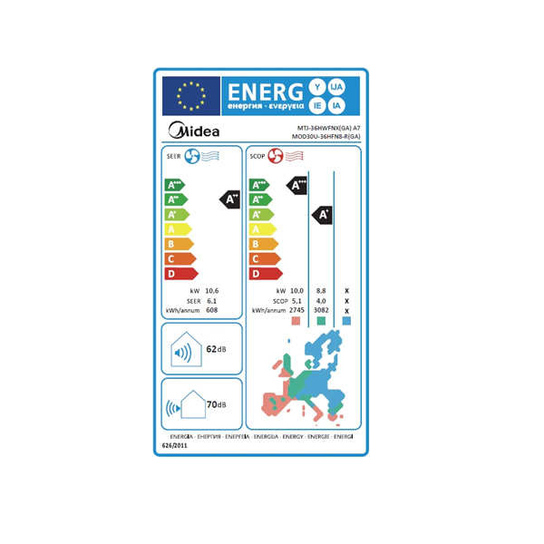 MIDEA ΚΑΝΑΛΑΤΟ ENERGY LABEL 36000