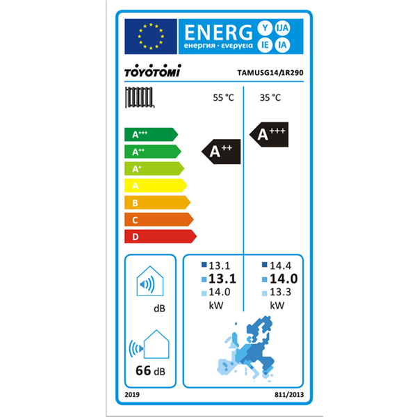 TOYOTOMI ATRIA R290 3 14KW 1PH
