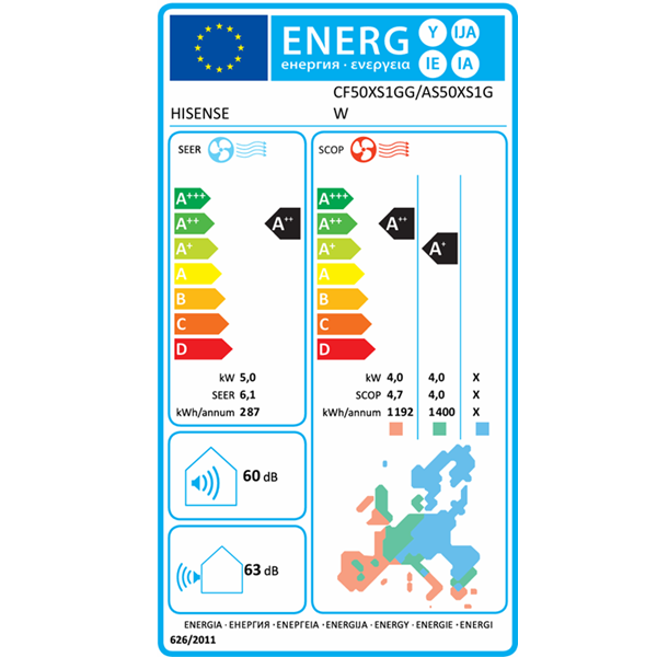 HISENSE HI SMART ENERGY LABEL 18