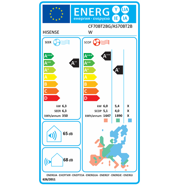 HISENSE HI SMART ENERGY LABEL 24