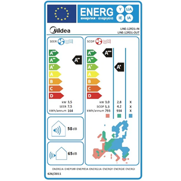 MIDEA LINE ENERGY LABEL 12000