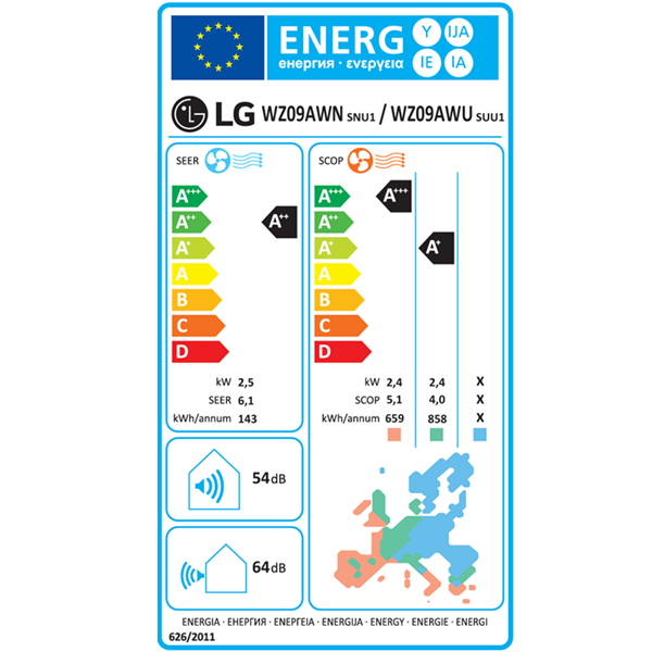 LG DUALCOOL PRO ENERGY LABEL 9000
