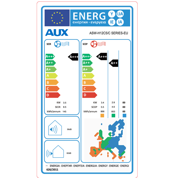 AUX C-SERIES ENERGY LABEL 12000