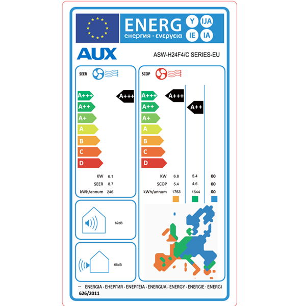 AUX C-SERIES ENERGY LABEL 24000