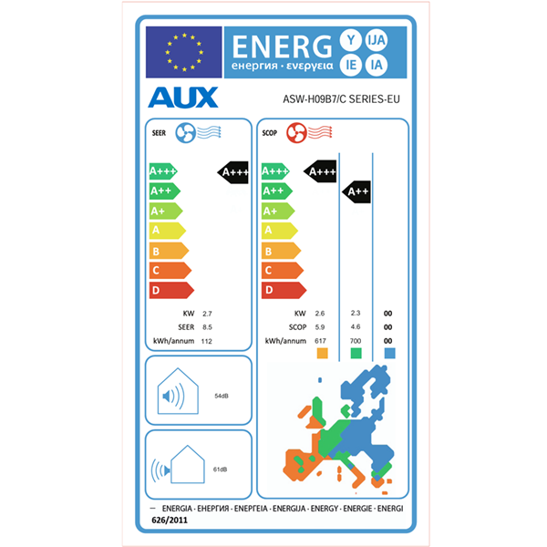 AUX C-SERIES ENERGY LABEL 9000
