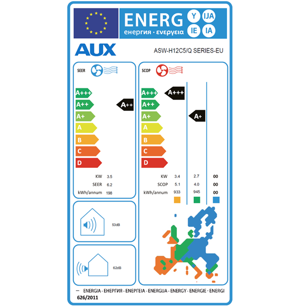 AUX QPLUS 12000 ENERGY LABEL