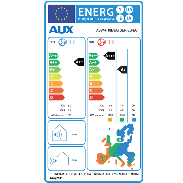 AUX QPLUS 18000 ENERGY LABEL