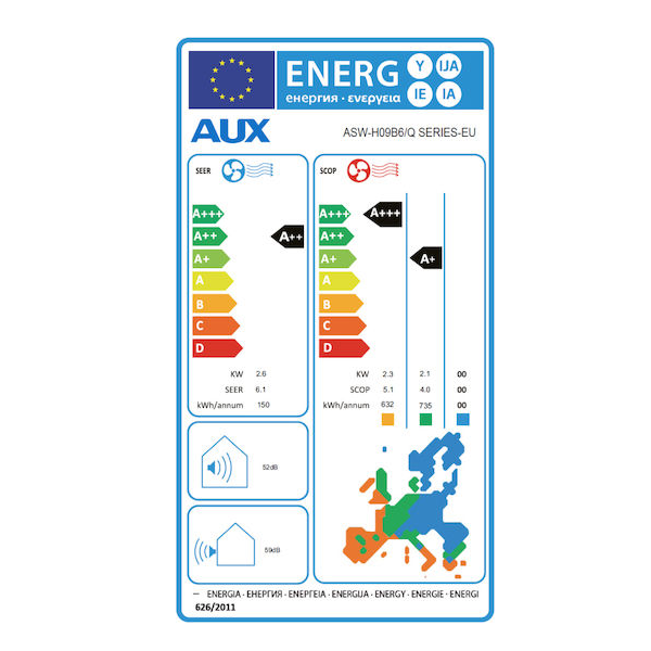 AUX QPLUS 9000 ENERGY LABEL